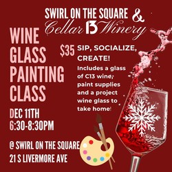 Wine Glass Painting Class @ Swirl